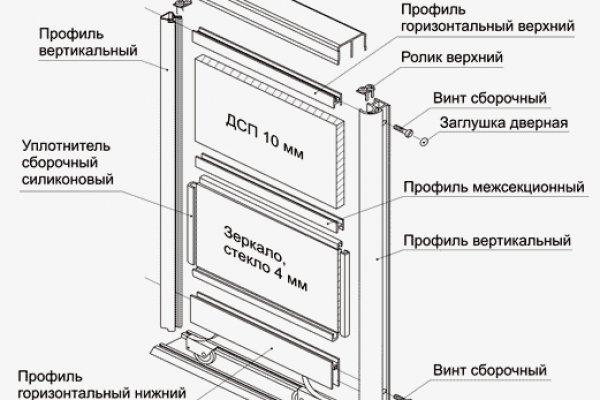 Кракен настоящий сайт