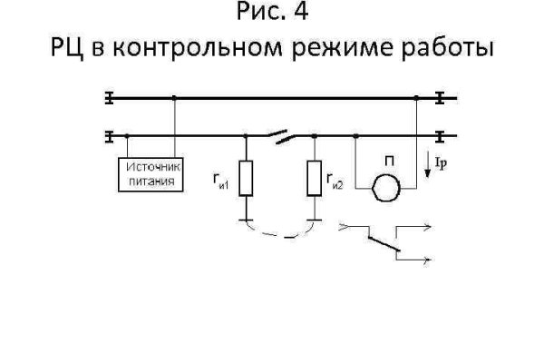 Что такое кракен магазин